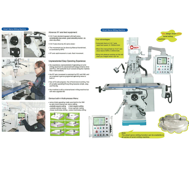  SMART X6325A/ SMART X6325B (servo motor no eixo, controle de plc)