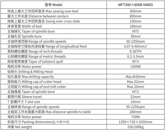 MFT300BX800 Motor sem escova 
