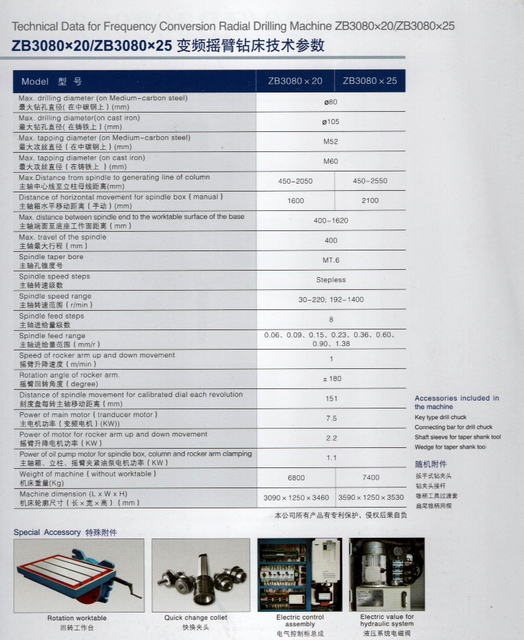 Máquina de perfuração radial de frequência ZB3080X20; ZB3080X25