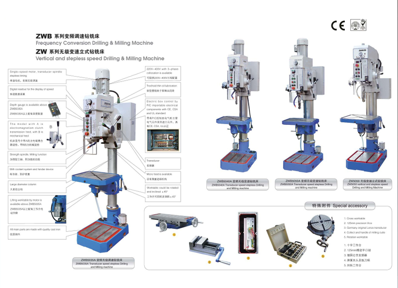 Máquina de perfuração Geared Series ZWB 