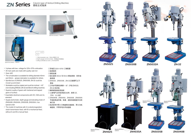 Máquina de perfuração Geared Série Zn 