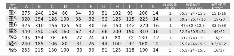 QH Machine Tise com base giratória (tipo K)