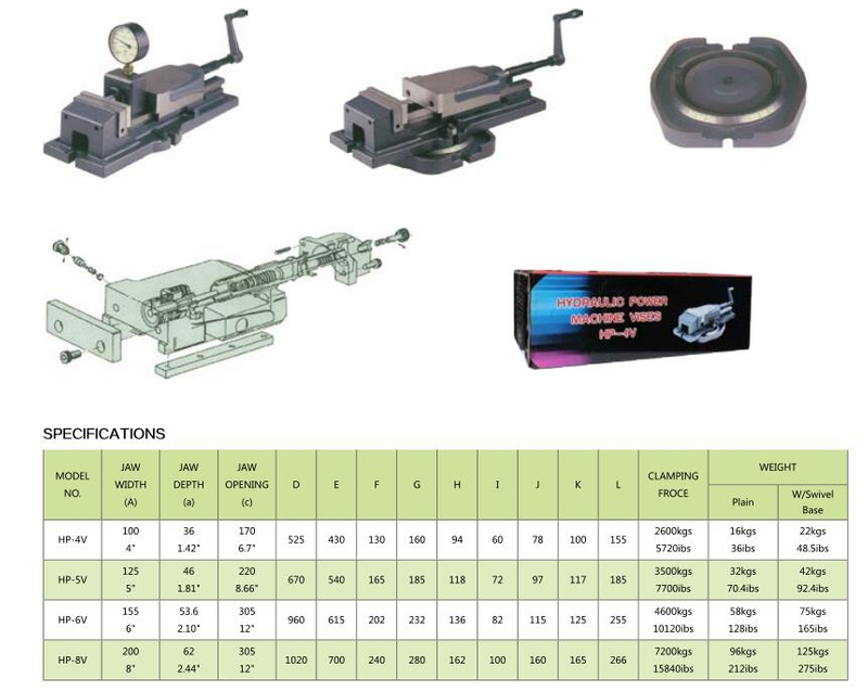Máquina de energia hidráulica Vice -Série HPV 