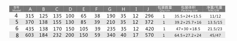 Ek Machine Vise com base giratória 
