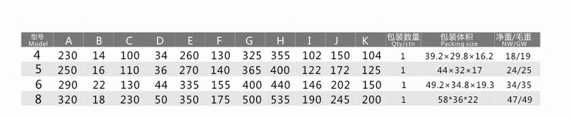 QG Machine Tise com base giratória (qualidade superior)