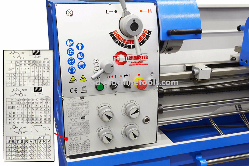 52 mm Hole Spidnel D380x1000 Profi