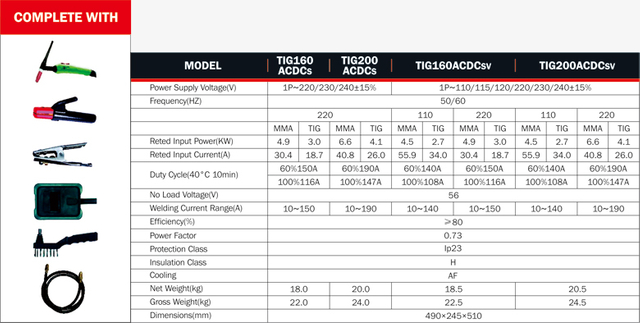 Soldador de inversor de TIG ACDC