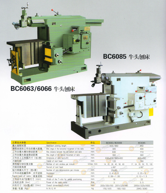 BC6063-BC6066-BC6085 Máquina de modelagem 