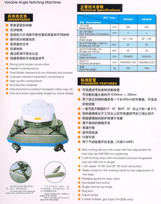 Máquina de entalhe de ângulo variável 